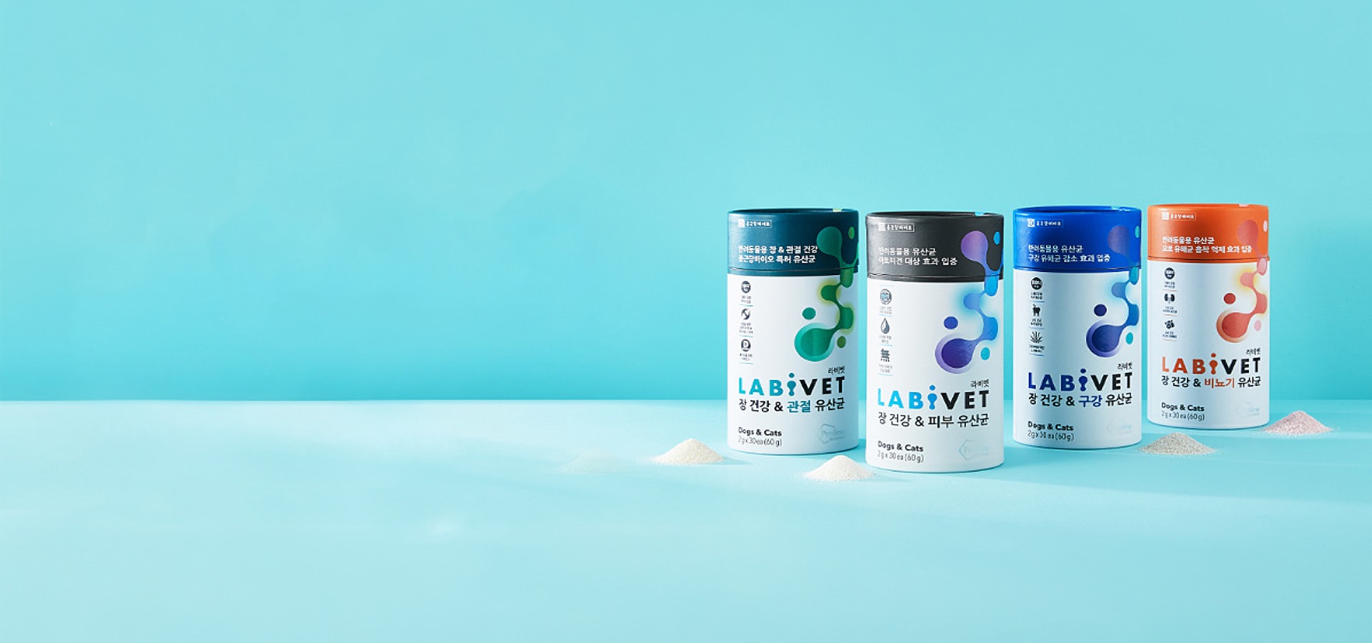 Labivet 寵物益生菌系列產品背景