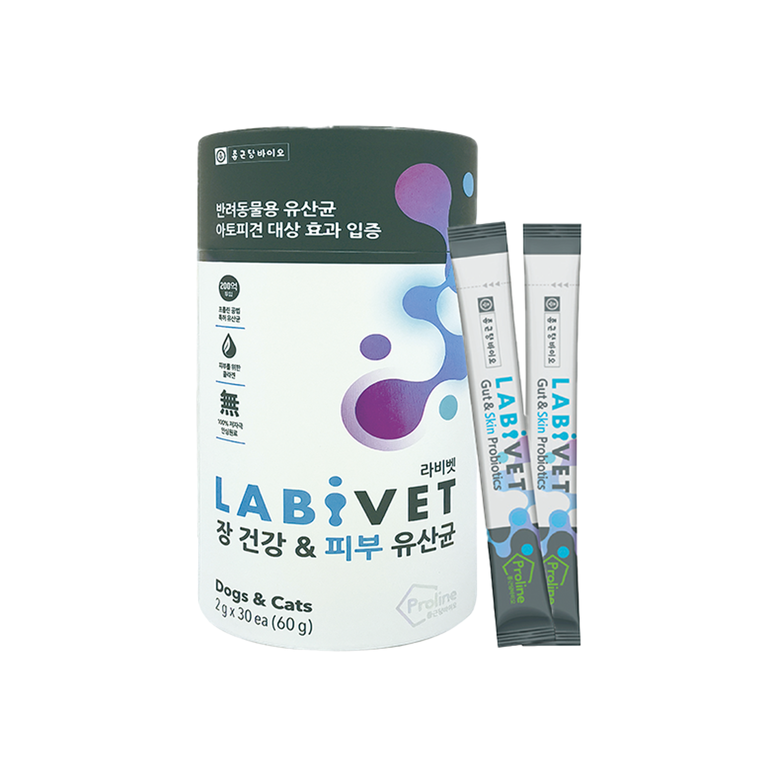 寵物食用益生菌（腸道＋皮膚） 60克縮圖